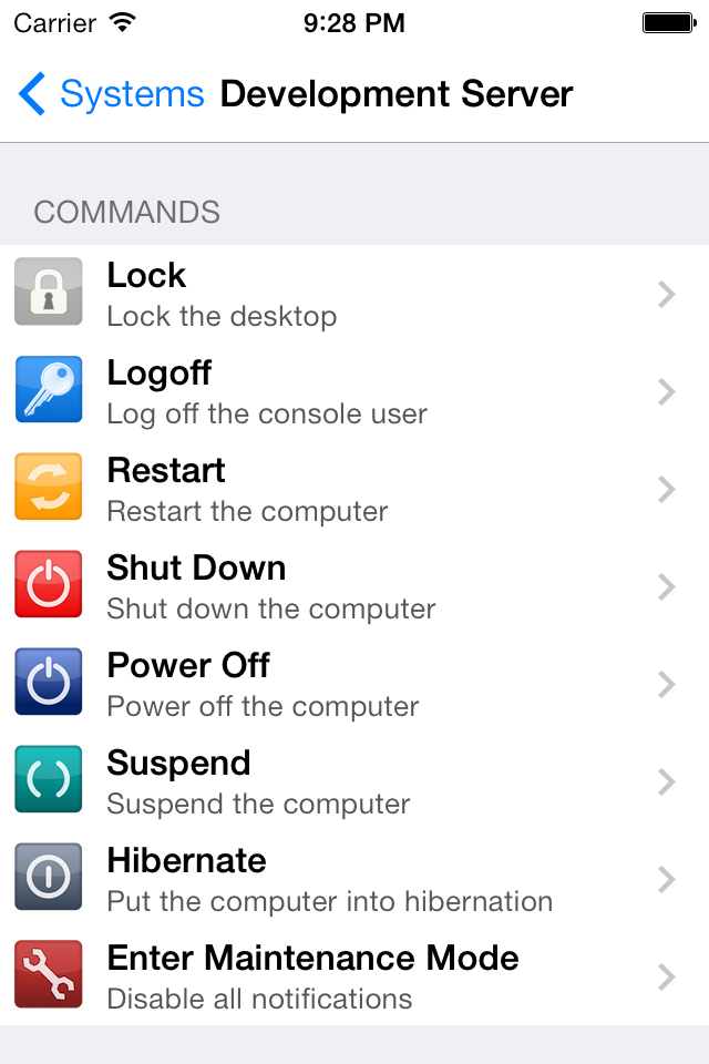 Idiosyn Security Gmbh ESET Safetica Pulseway Deslock 