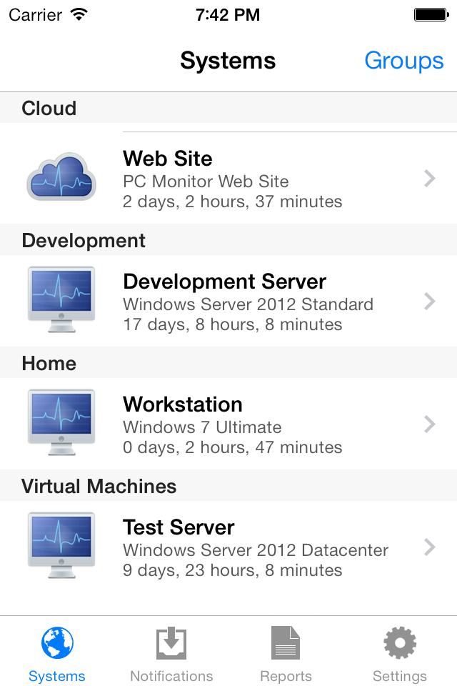 Idiosyn Security Gmbh ESET Safetica Pulseway Deslock 